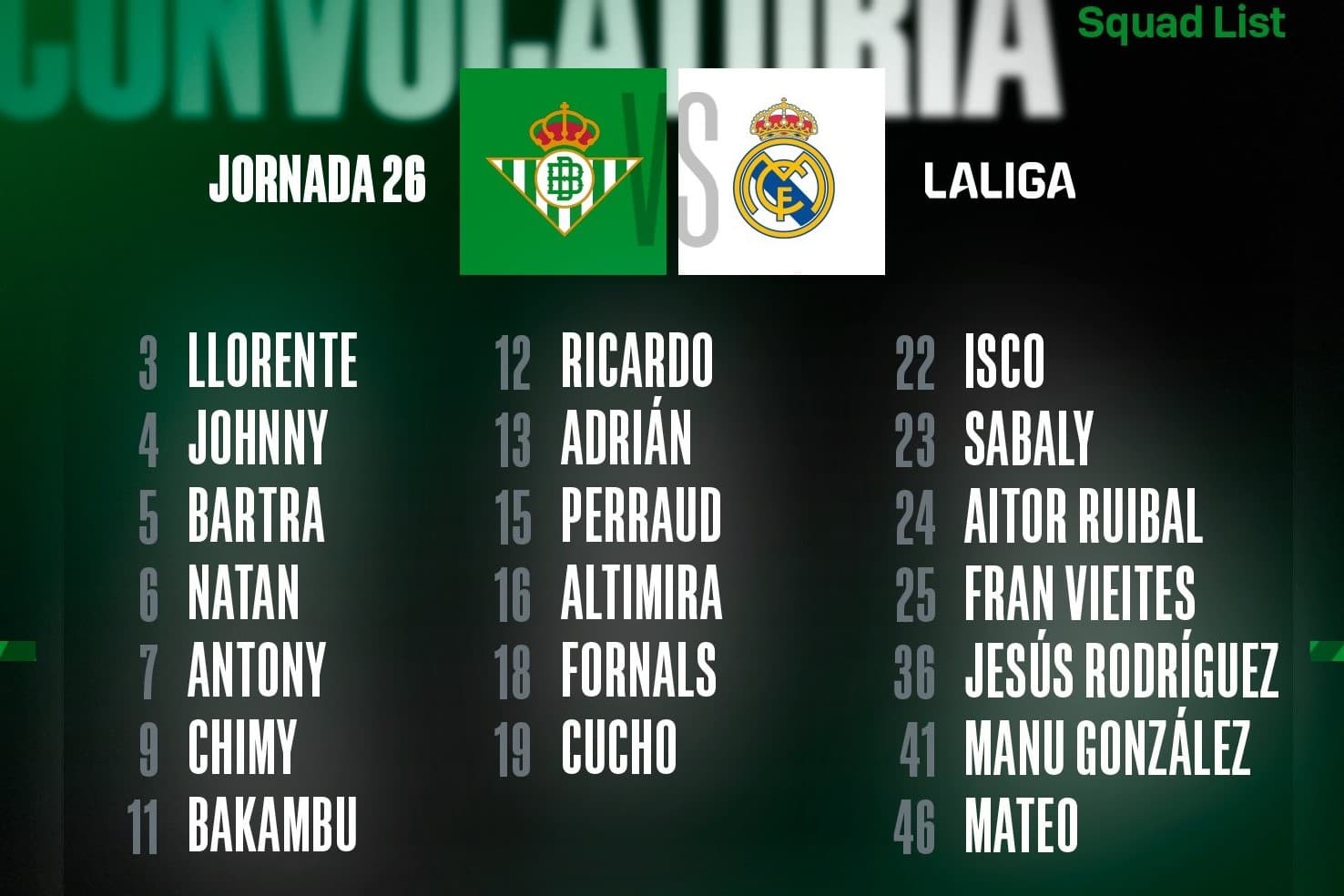 Real Betis