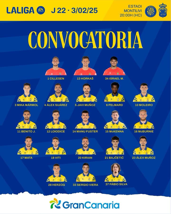 UD Las Palmas