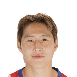 Kang-in Lee